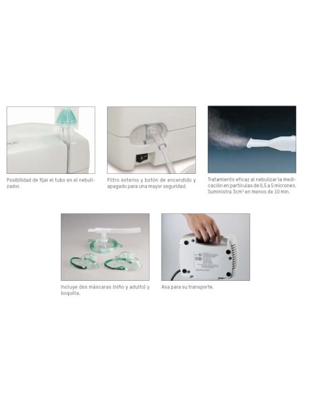 Aerosol Nebulizador de pistón portátil Mini Plus | Incluye 2 máscaras niño y adulto y boquilla | Apex Medical